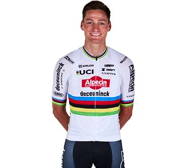 Van Der Poel Mathieu